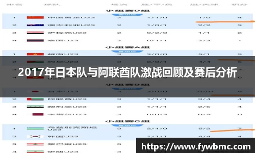 悟空体育2017年日本队与阿联酋队激战回顾及赛后分析